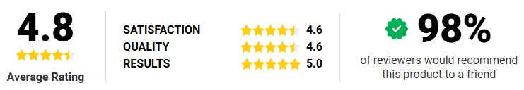 Heatoor Portable Heater Cust Reviews