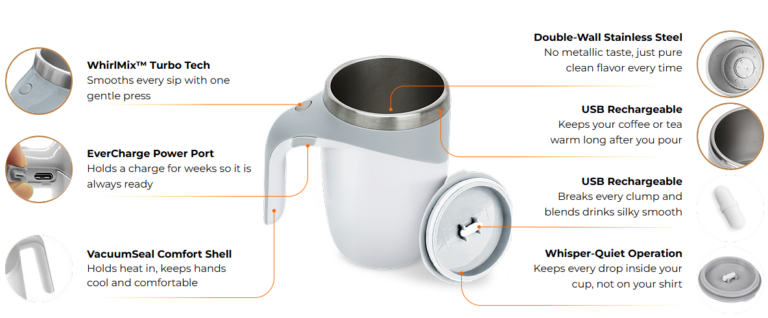 MixMate Self-Stirring Mug Features